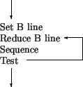 \begin{picture}(1662,1749)(3076,-3373)
\thinlines\put(3601,-2836){\line( 1, 0){1...
...h{\SetFigFont{12}{14.4}{\rmdefault}{\mddefault}{\updefault}Test}}}
\end{picture}