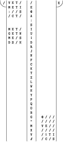 \begin{tube}{/}{E}
V E T / & / & \\
M E T I & E & \\
: / / S & @ & \\
/ C T /...
...M & V E / / \\
& X & / / / / \\
& V & / + T I \\
& ! & / C / S \\
\end{tube}