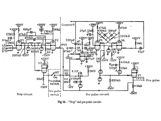 Fig.16. "Stop" and the pre-pulse circuits