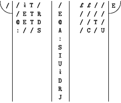 \begin{tube}{/}{E}
/ + T / & / & ! ! / / \\
/ E T R & E & / / / / \\
@ E T D &...
...\\
& I & \\
& U & \\
& + & \\
& D & \\
& R & \\
& J & \\
\end{tube}