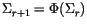 $\Sigma_{r+1} = \Phi(\Sigma_r)$